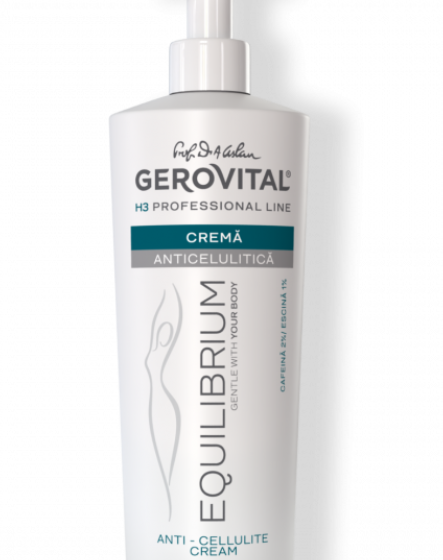 cremă anticelulitică cu cafeină și escină aplicată pe coapse